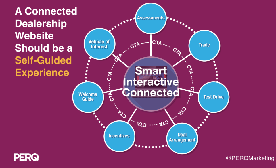 screenshot of FATWIN Web Engagement